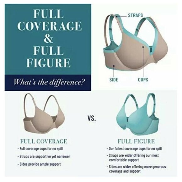 NWT Vanity Fair 71380 Full Figure Back Smoothing Wireless Bra Neutral 40DDD - Picture 5 of 6